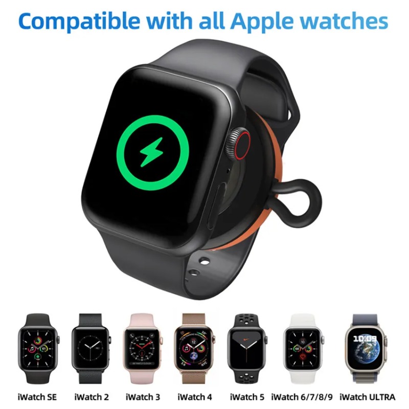 Travel Accessories Inc - Mini Type C Smart Watch Wireless