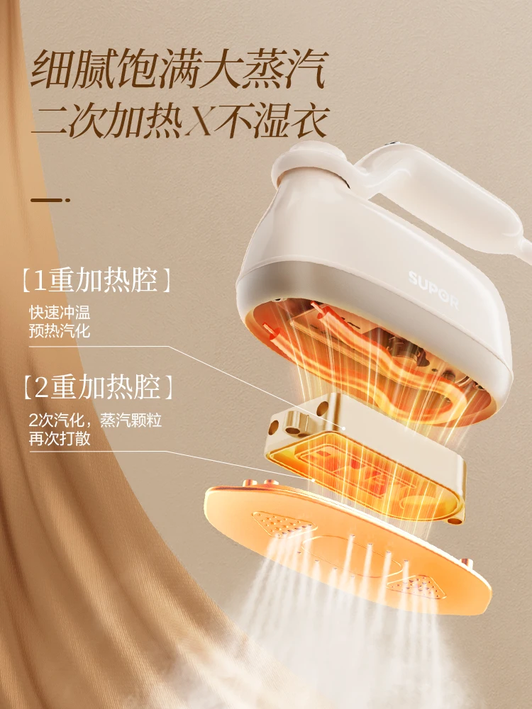 220V Supor Handheld Steamer Po - Mini Iron Travel 评论和价格