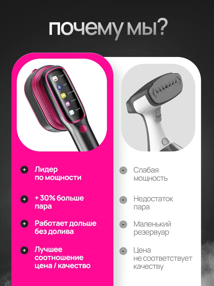 2026 NEW Portable Steam Iron G - Mini Iron Travel 评论和价格